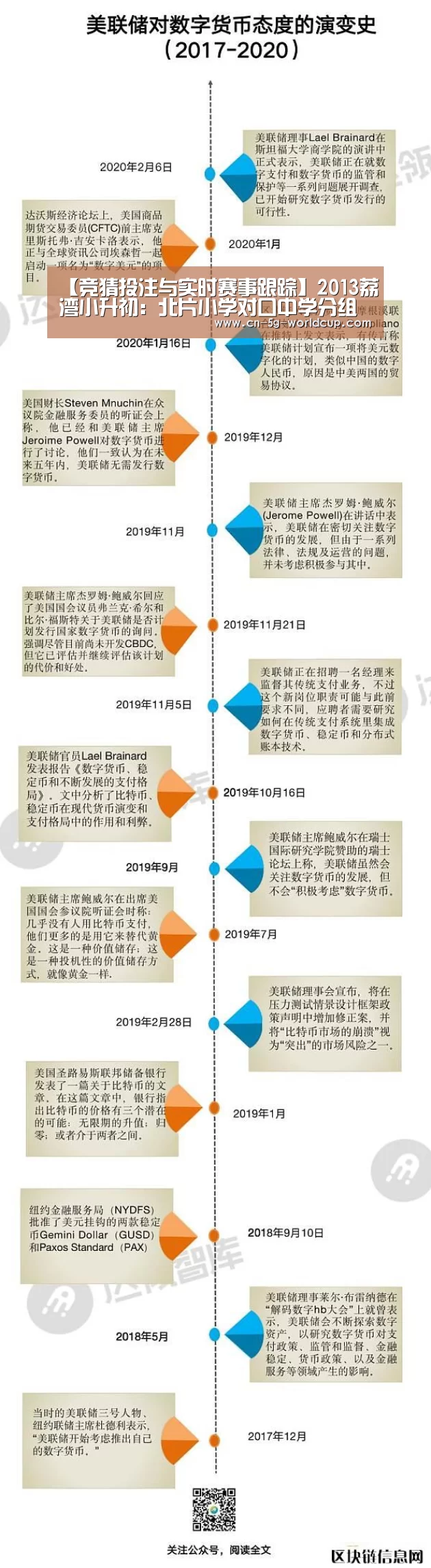 【竞猜投注与实时赛事跟踪】2013荔湾小升初:北片小学对口中学分组表(图2) 竞猜投注与实时赛事跟踪